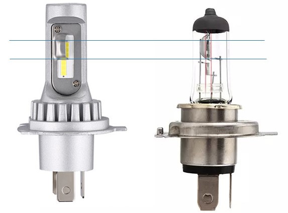 transfusie Langskomen flauw Extra compacte LED lamp voor motor bij tecnoglobe belgïe